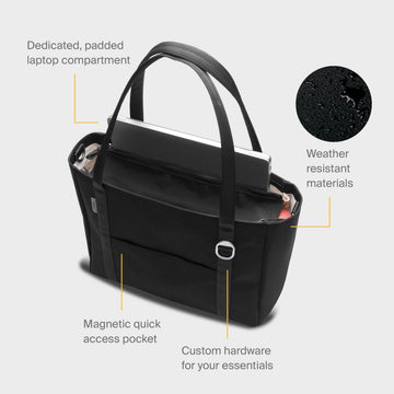 Disney | Orbitkey Daily Tote (16L)