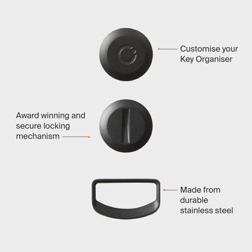 Locking Mechanism