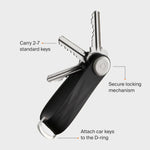 Key Organiser Active