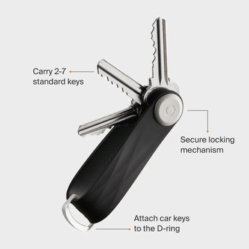 Key Organiser Active