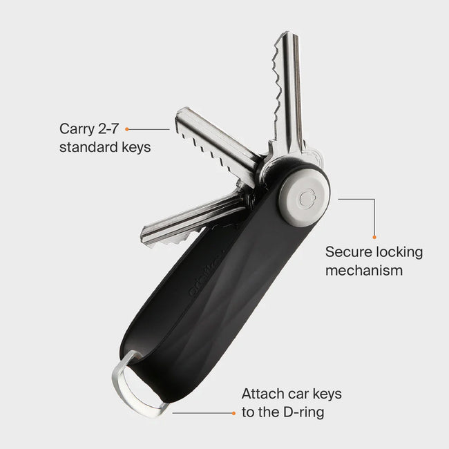 Key Organiser Active